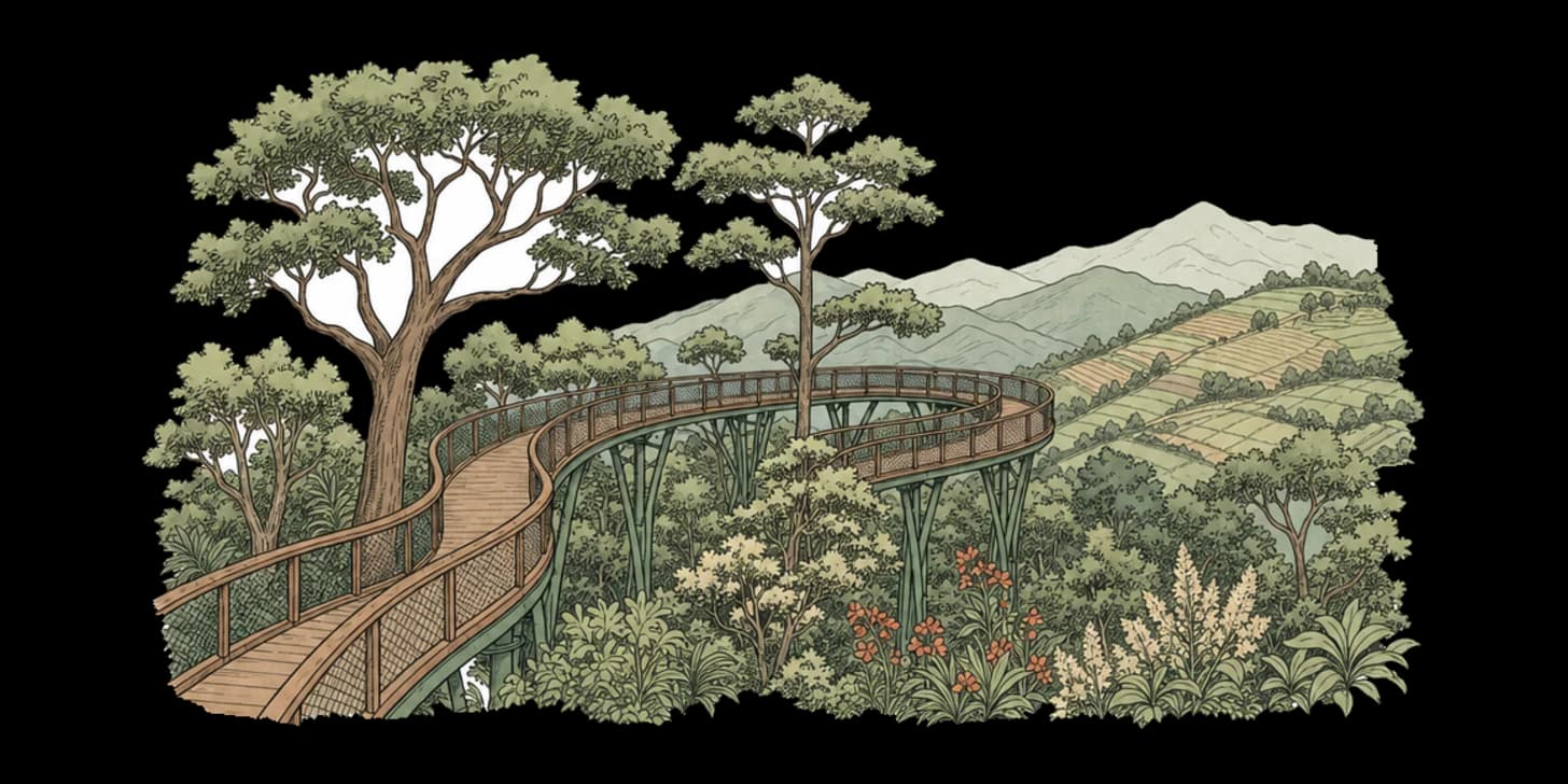 Queen Sirikit Botanischer Garten & Mon Cham: ein grüner Tag nördlich der Stadt